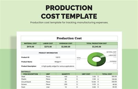 manufacturing cost estimator